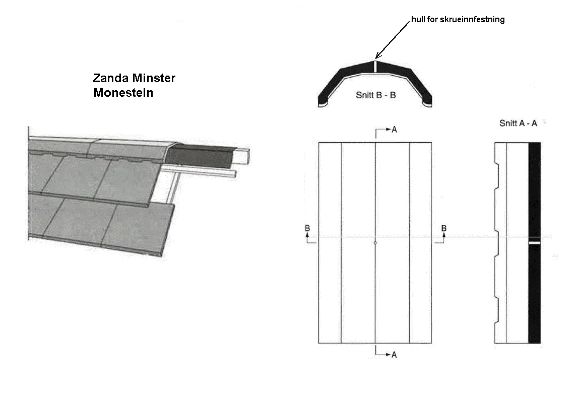 Mosebeslag til Zanda Minister - bilde 4